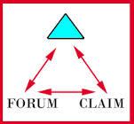 Forum Claim Process